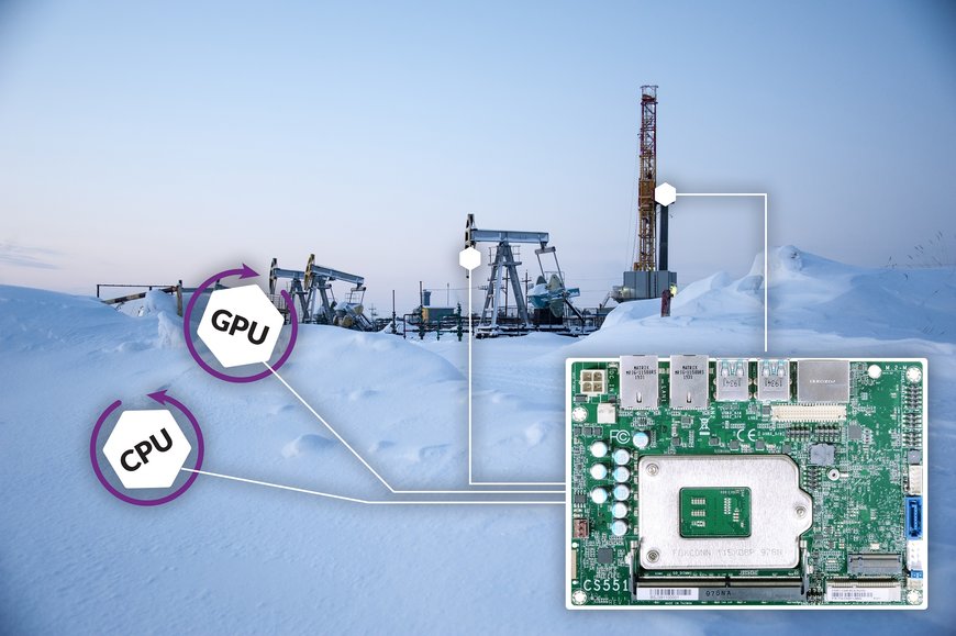 The world's first 3.5 Embedded Single Board Computer able to withstand extreme cold weather environments now available from Impulse Embedded